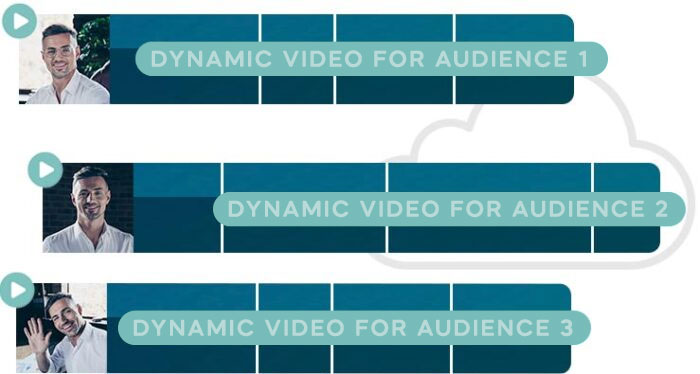 Spokenote-How-It-Works